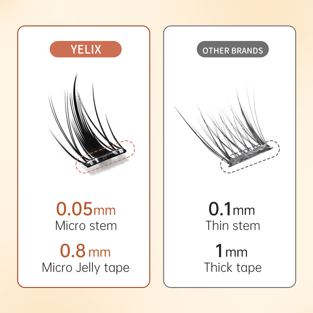 Yelix Wielostylowe Samoprzylep – Eyelash Extension With Glue recenzja i cena
