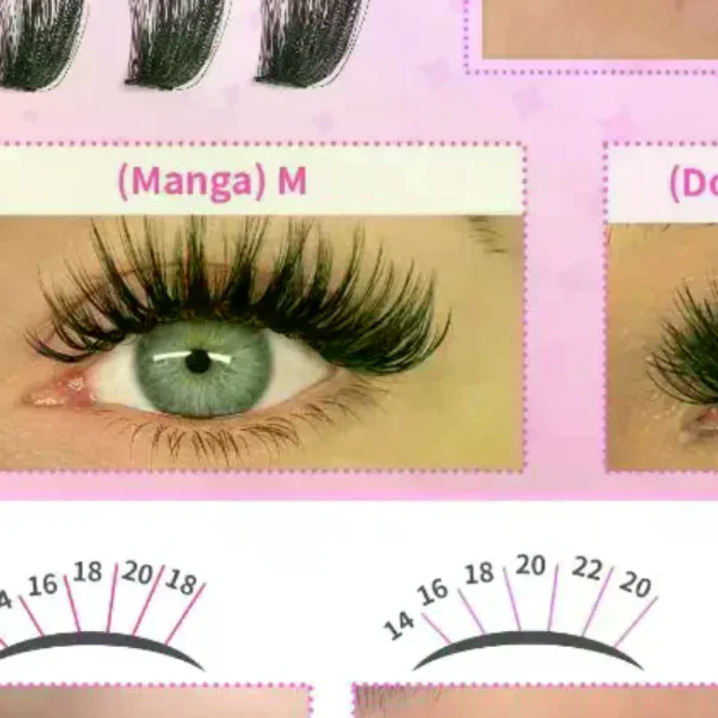 Zestaw Kępek Rzęs, Rzęsy w Kęp – Eyelash Extension Individual recenzja i cena