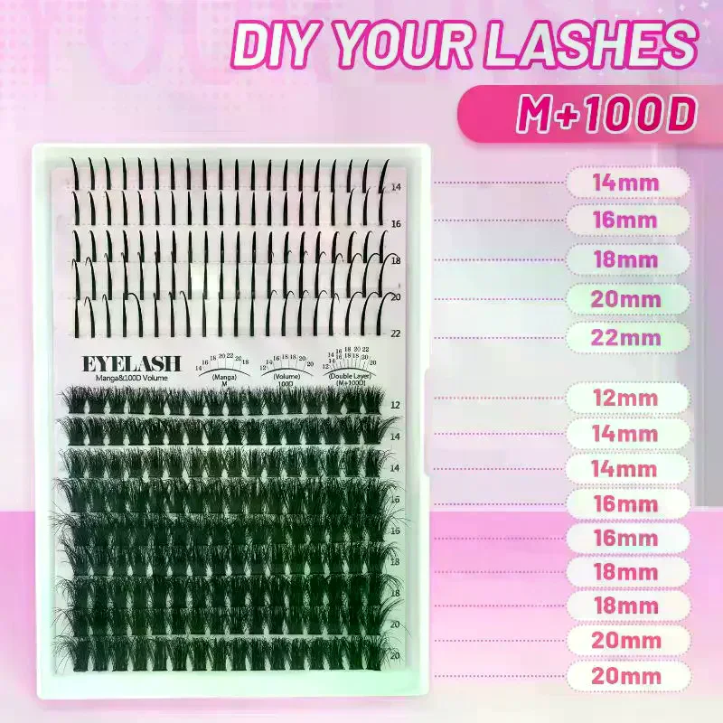 Zestaw Kępek Rzęs, Rzęsy w Kęp – Eyelash Extension Individual recenzja i cena