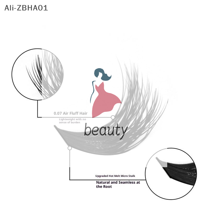 Sztuczne rzęsy 3D z imitacji n – Eyelash Extension Individual recenzja i cena