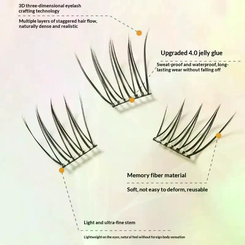 7 rzędów samoprzylepnych rzęs  – Eyelash Extension Individual recenzja i cena